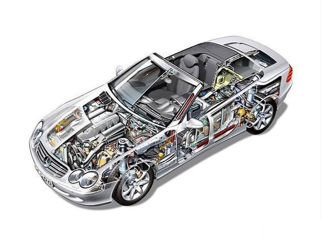 饶阳县透明车模型